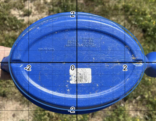 Watering Can Graph